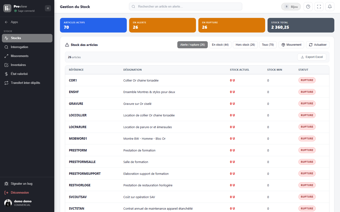 L’écran Stock : articles en alerte ou en rupture, avec seuil et statut.