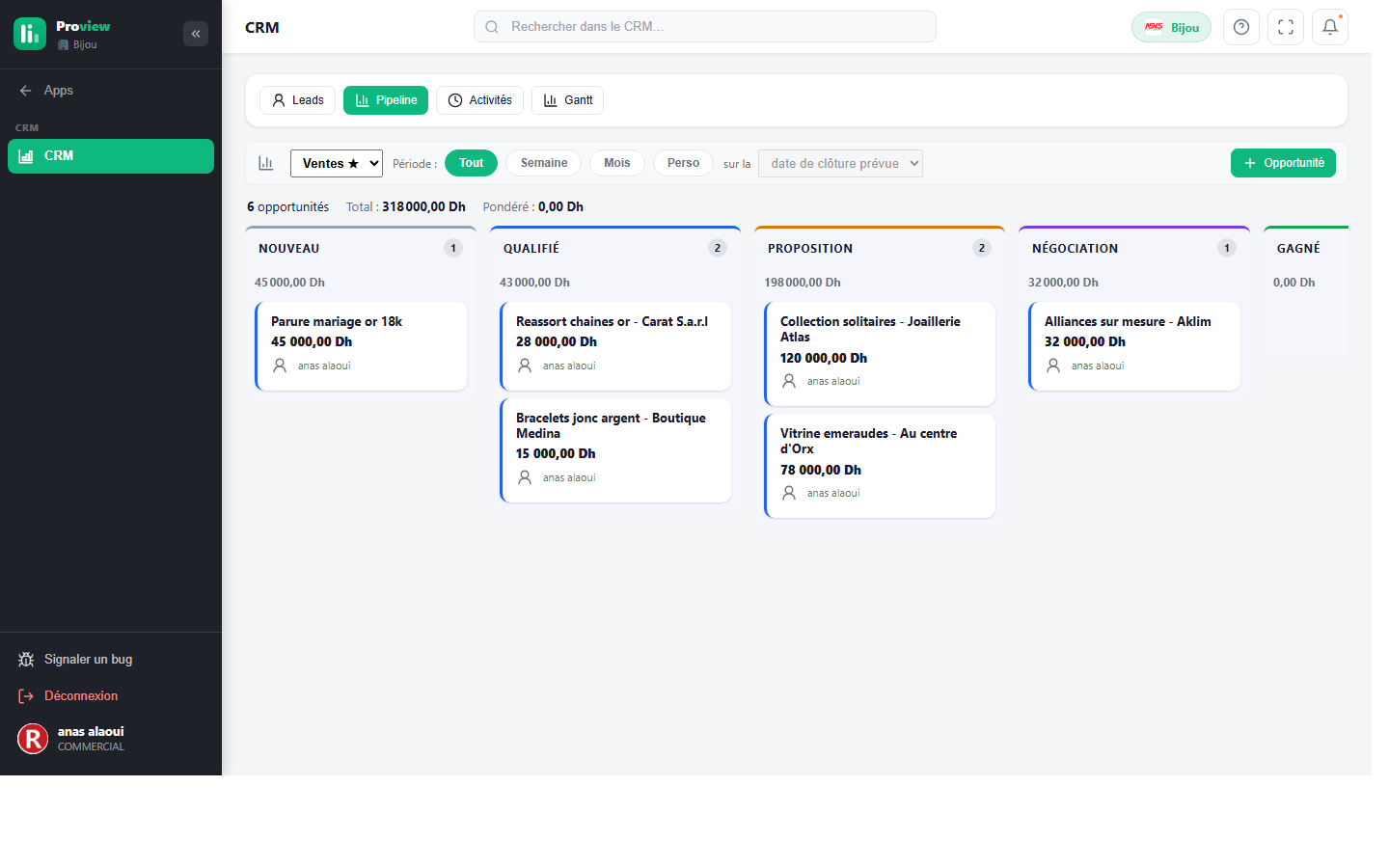 Le pipeline d’opportunités du CRM : les affaires progressent d’une étape à l’autre.