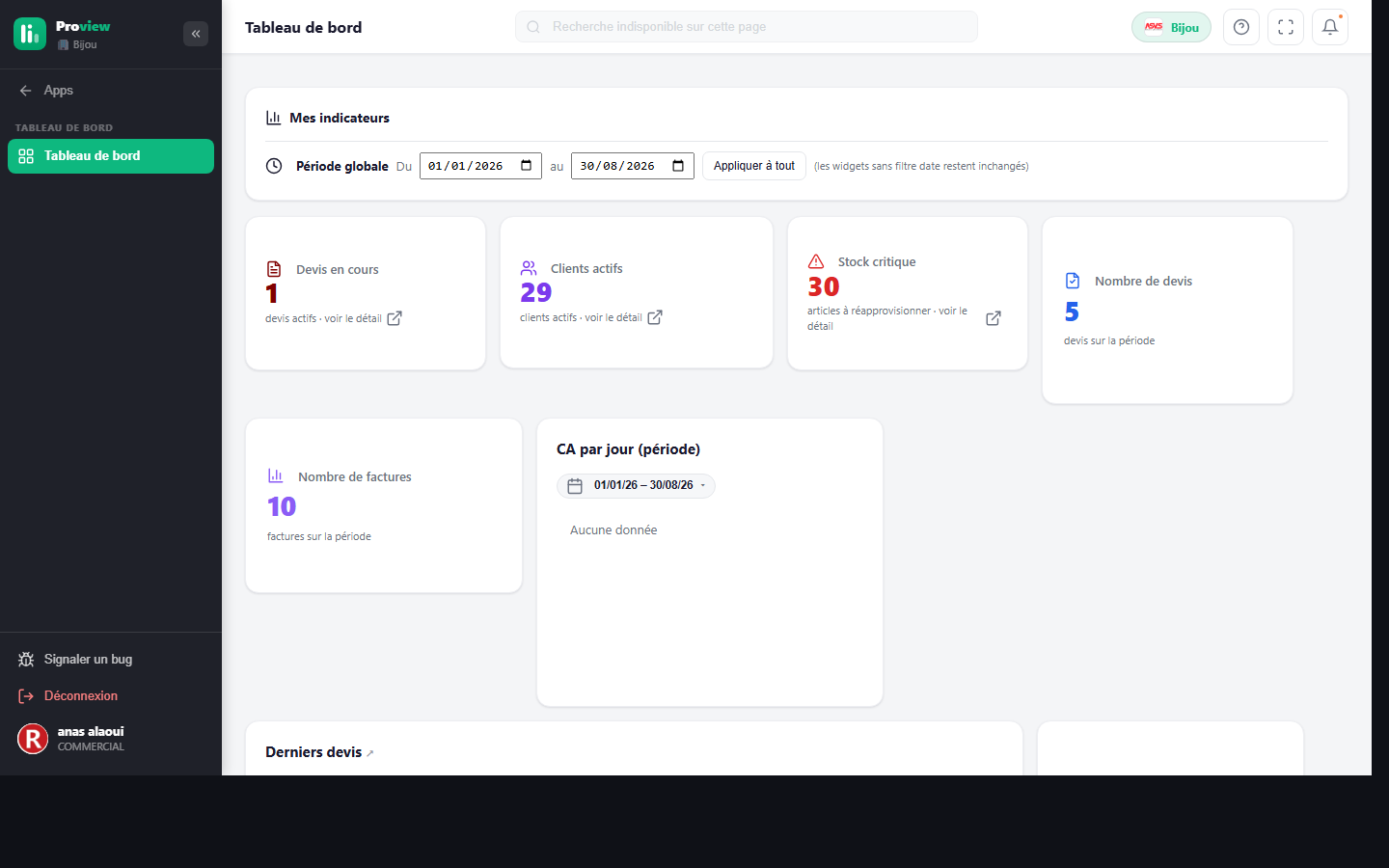 Le tableau de bord — indicateurs clés et widgets dès la connexion.