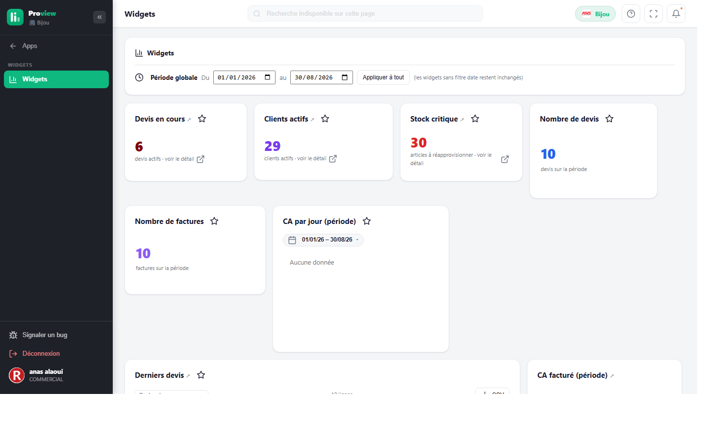 L’écran Widgets : des indicateurs sur mesure, épinglables au tableau de bord.